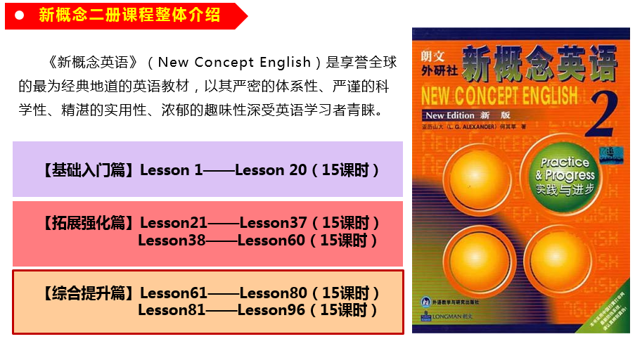 我想在大连晚上学《新概念2》谁能告诉我哪能