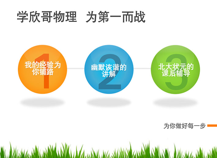 物理必修2重难点突破:万有引力